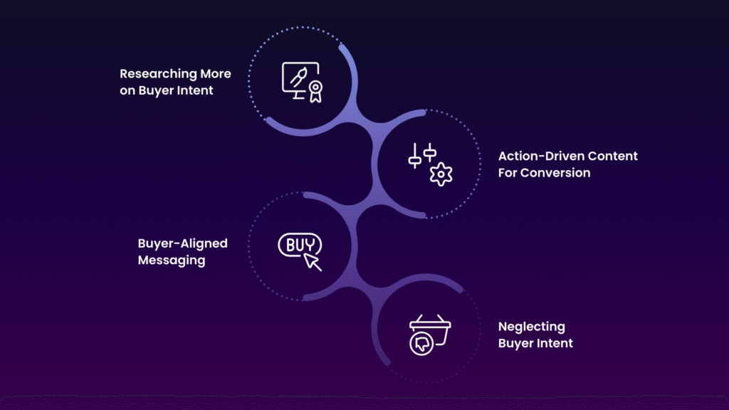 How AI Can Supercharge Your Cybersecurity SEO 