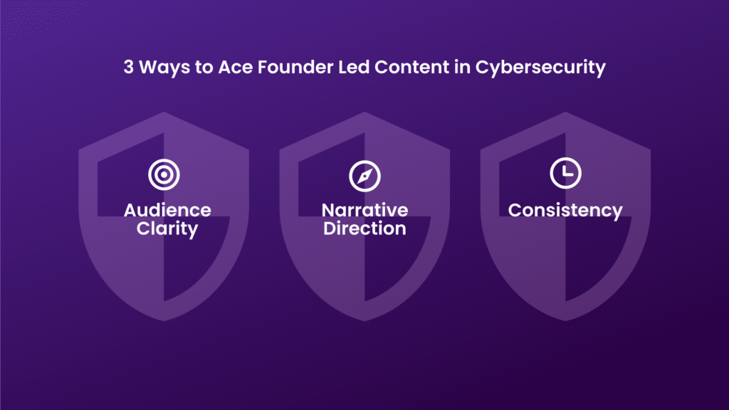 How We Grew A Cybersecurity Founder’s LinkedIn Profile - With Content-Led Cybersecurity Marketing Strategies