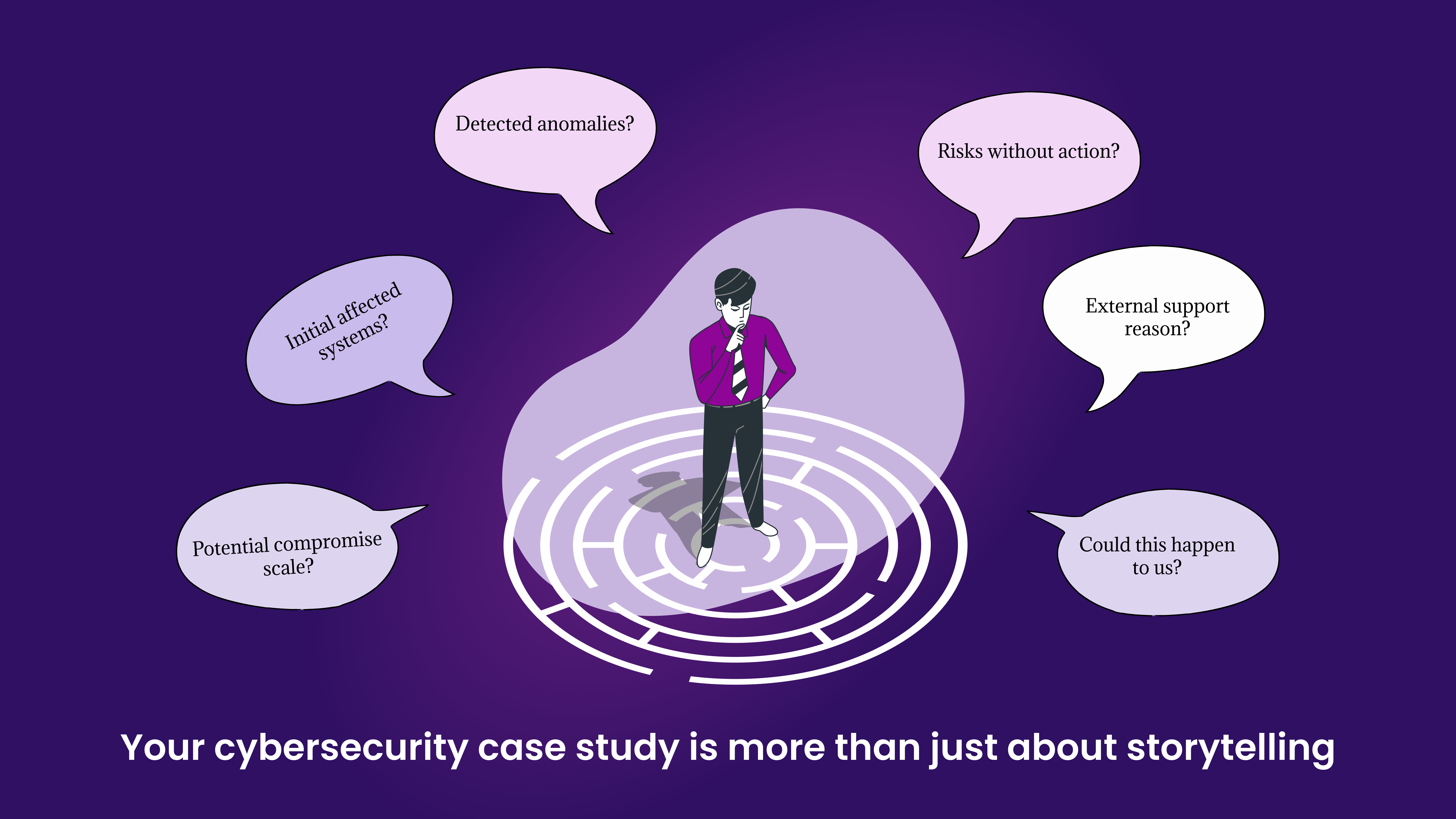 A Strong Case Study in Cybersecurity need to have these elements to build credibility and effective communication.