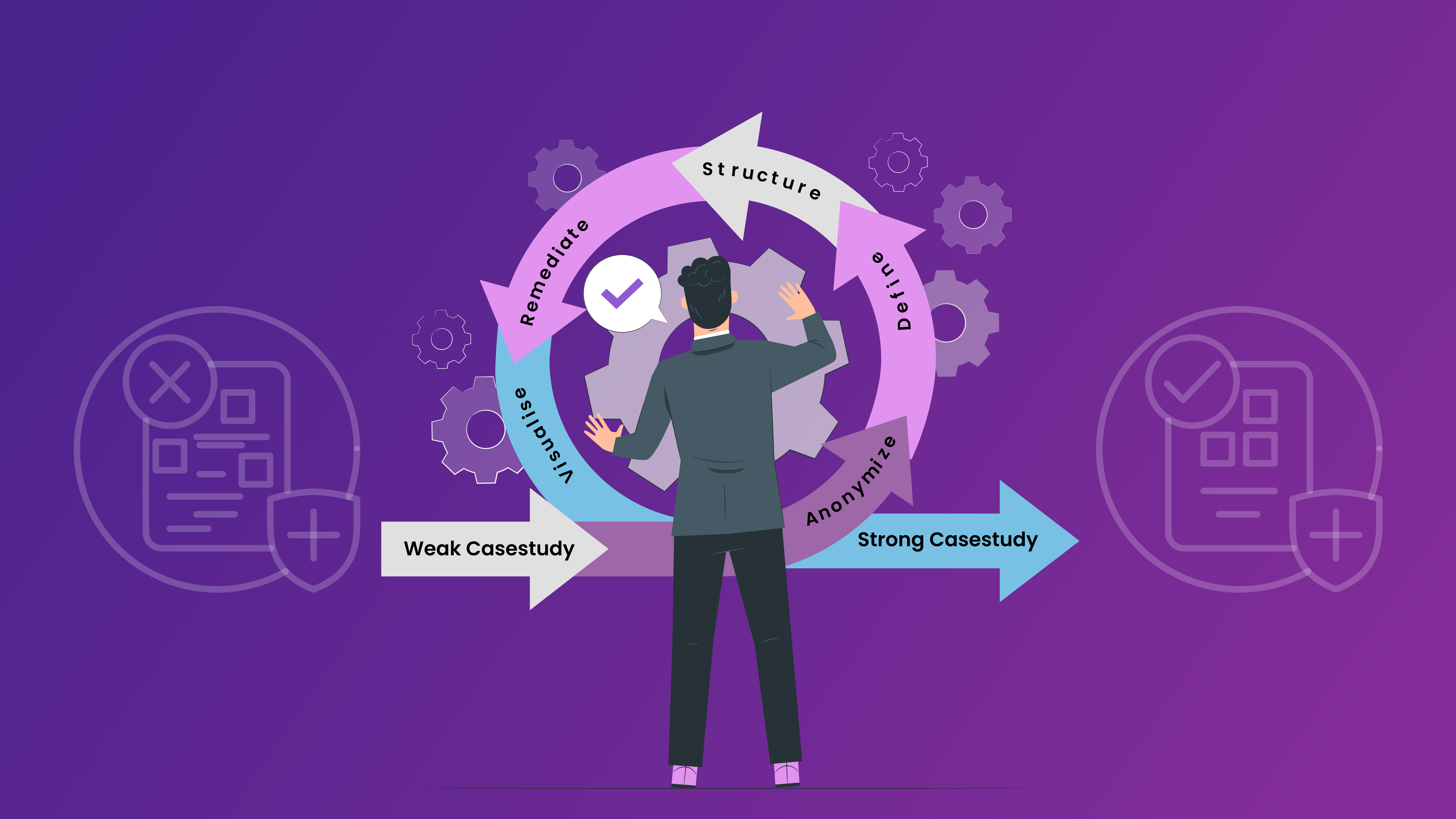 A Strong Case Study in Cybersecurity need to have these elements to build credibility and effective communication.