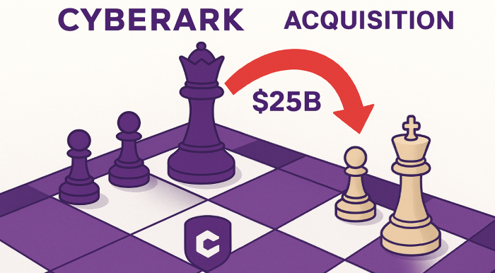 Cyberark's marketing strategy and brilliant execution is a classic branding example for cybersecurity