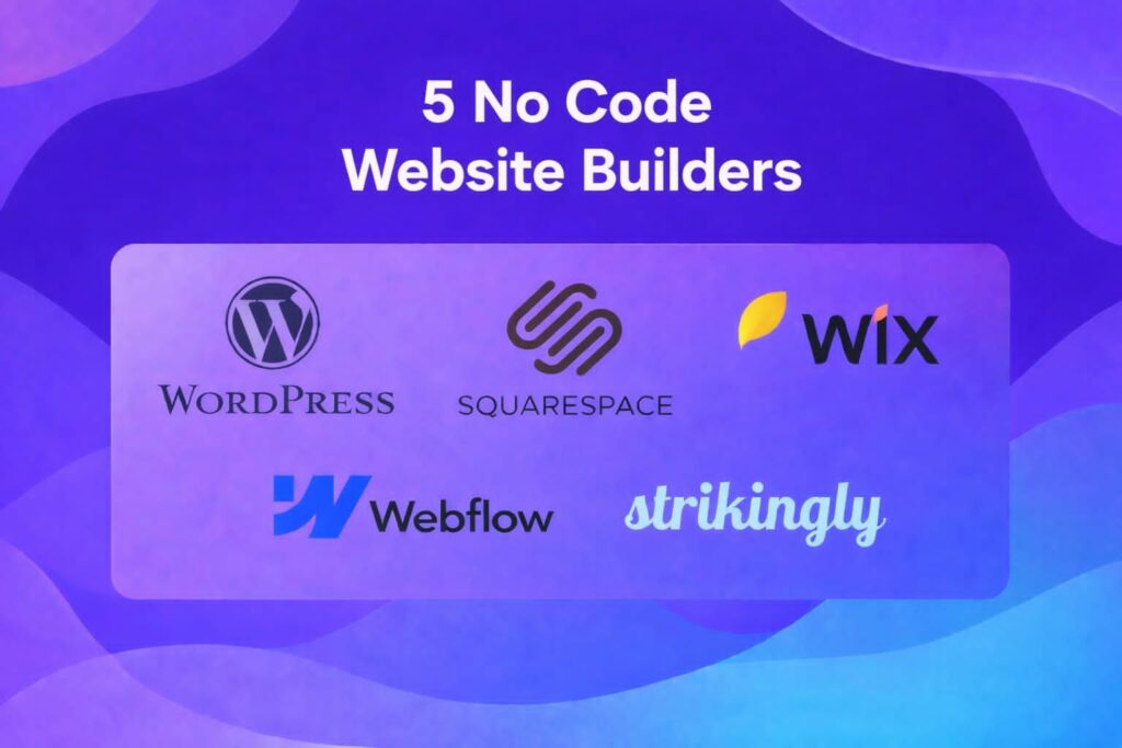 A founder-focused guide to no-code platforms. Compare Strikingly, Webflow, Wix, Squarespace, and WordPress to find the best fit for cybersecurity websites.