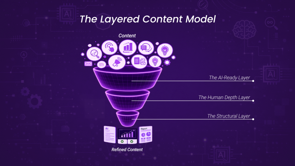 Write for Both the Human Buyer and the AI Extractor