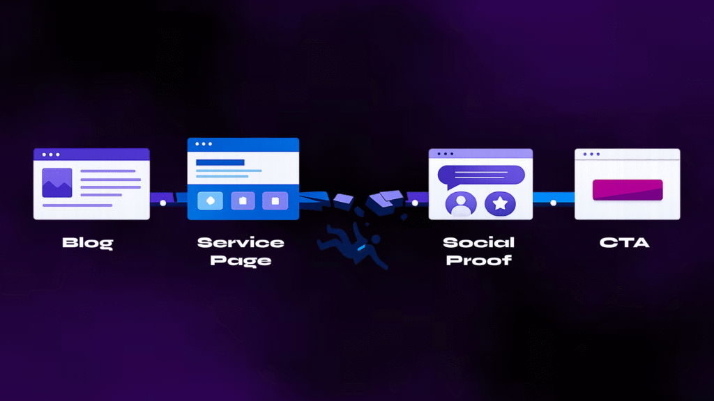 10 reasons why your website graphic 3