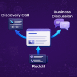 Three content marketing tactics for MSSPs and cybersecurity services companies using discovery call transcripts, conference discussions, and Reddit threads for blog and LinkedIn content ideas.