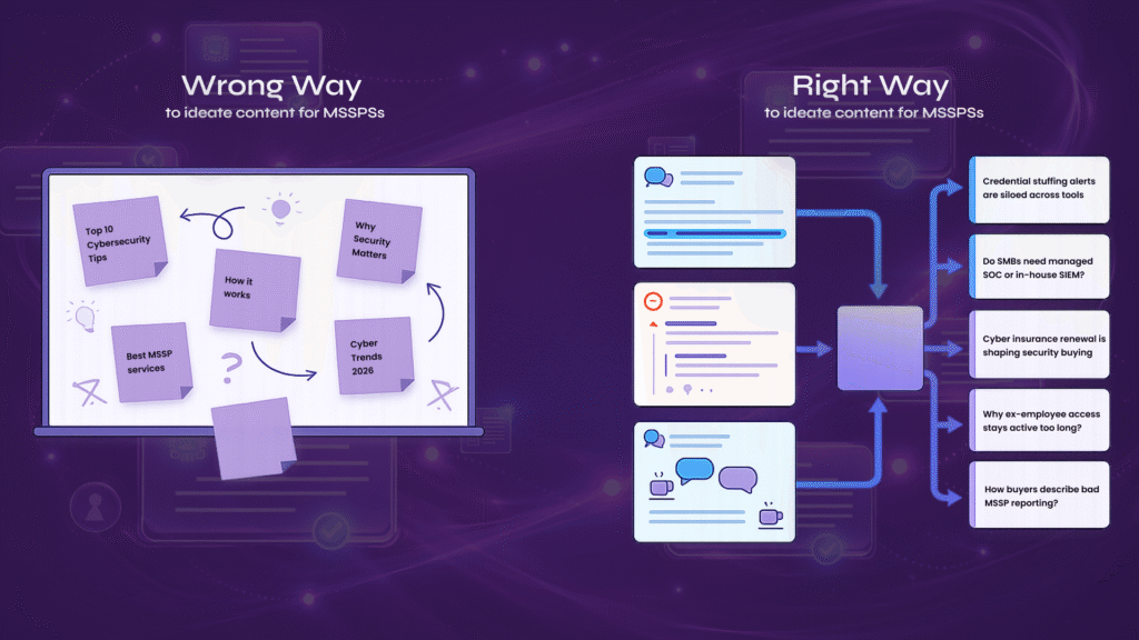 3 Marketing Tactics That Work Tremendously For MSSPs graphic 1